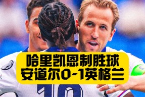 Jiuyou Sports-关于凯恩遭遇十五持续失利，塞尔维亚队教练压力巨大！的信息-Jiuyou Sports