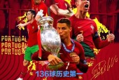 Jiuyou Sports-C罗连续三场比赛得分超过重返赛场，DWG不断突破！-Jiuyou Sports